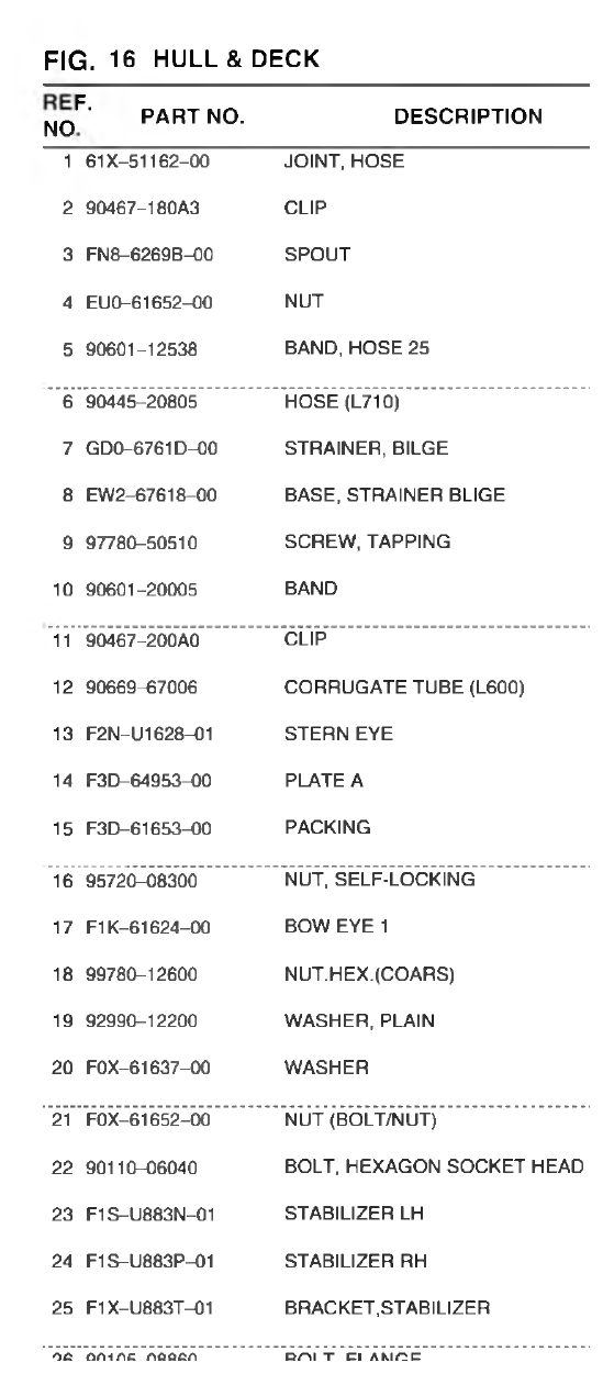 Yamaha VX700-S(F3D7_6DUD_6DU1 HULL & DECK parts diagram